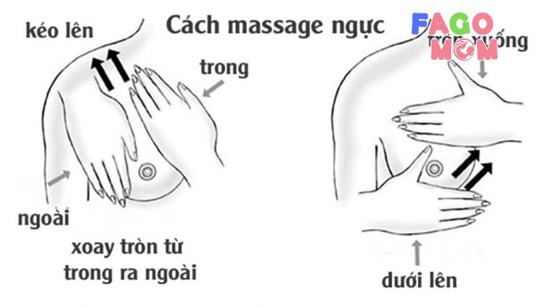 Hướng dẫn cách thông tắc tia sữa hiệu quả bằng phương pháp massage